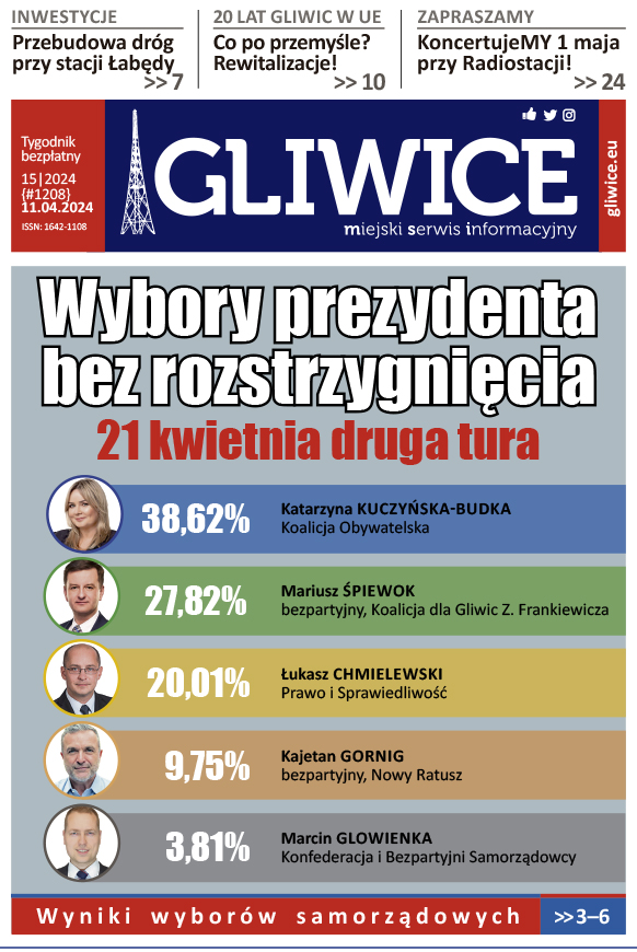 Miejski Serwis Informacyjny - Gliwice, nr 15/2024 z 11 kwietnia 2024 r.