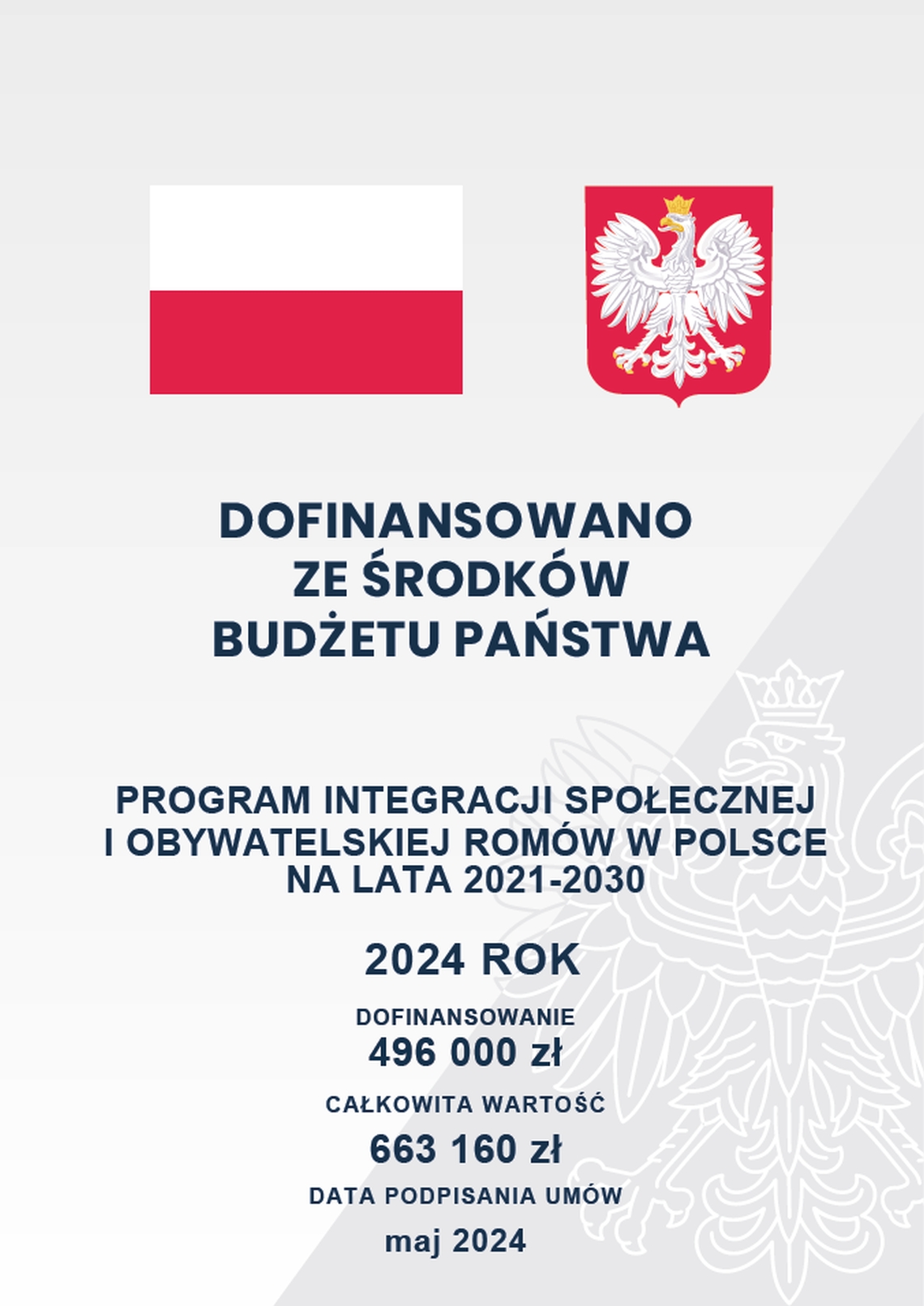 Program integracji społecznej i obywatelskiej Romów w Polsce - rok 2024