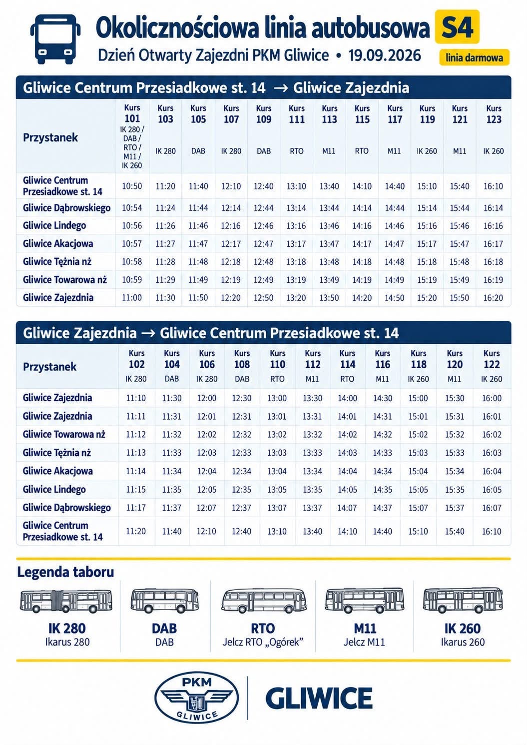 plan jazdy autobusów