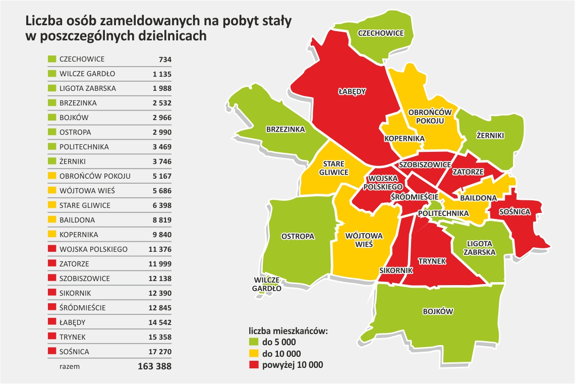 mapka - liczba osób w poszczególnych dzielnicach