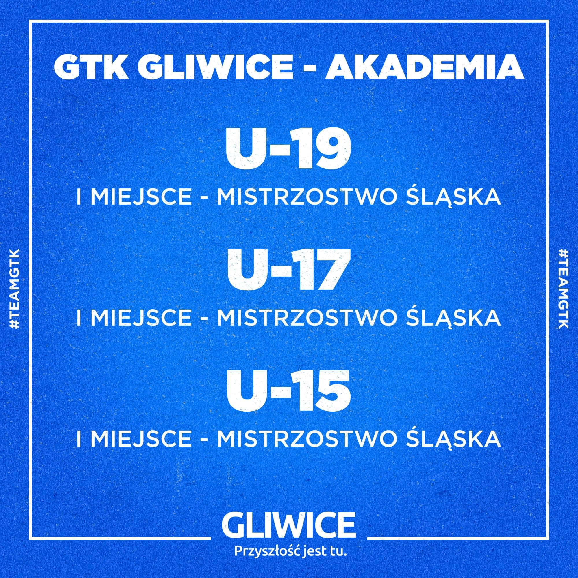 Tablica informująca o tytułach mistrzów Śląska dla trzech drużyn młodzieżowych GTK Gliwice