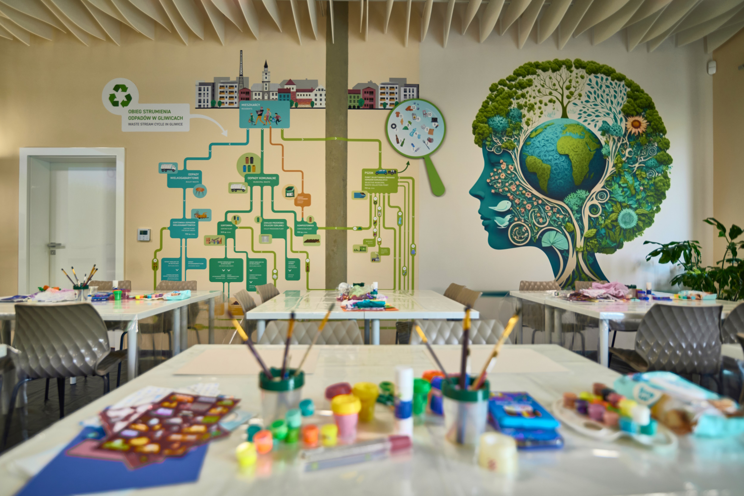 Grupy zorganizowane z Gliwic zwiedzą Centrum Edukacji Ekologicznej za pół ceny