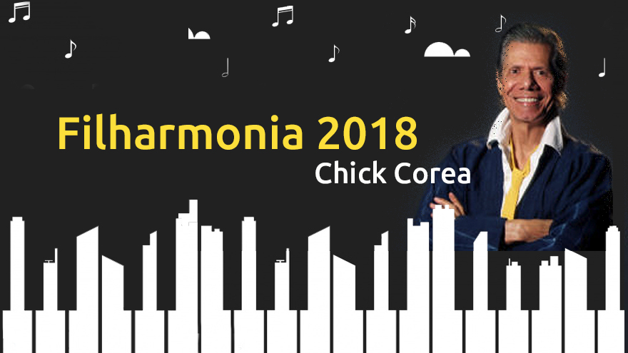 Chick Corea gwiazdą Filharmonii 2018