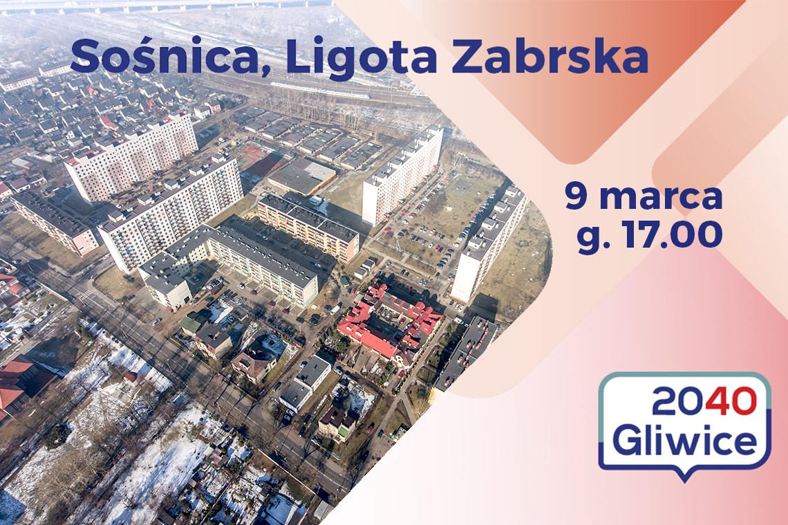 baner dzielnic